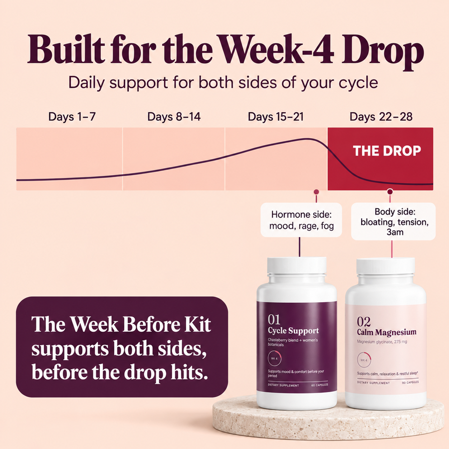 The First PMS Kit That Actually Covers Both Sides